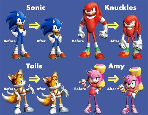 personagens sonic nomes|Lista de personagens de Sonic the Hedgehog – Wikipédia, a。